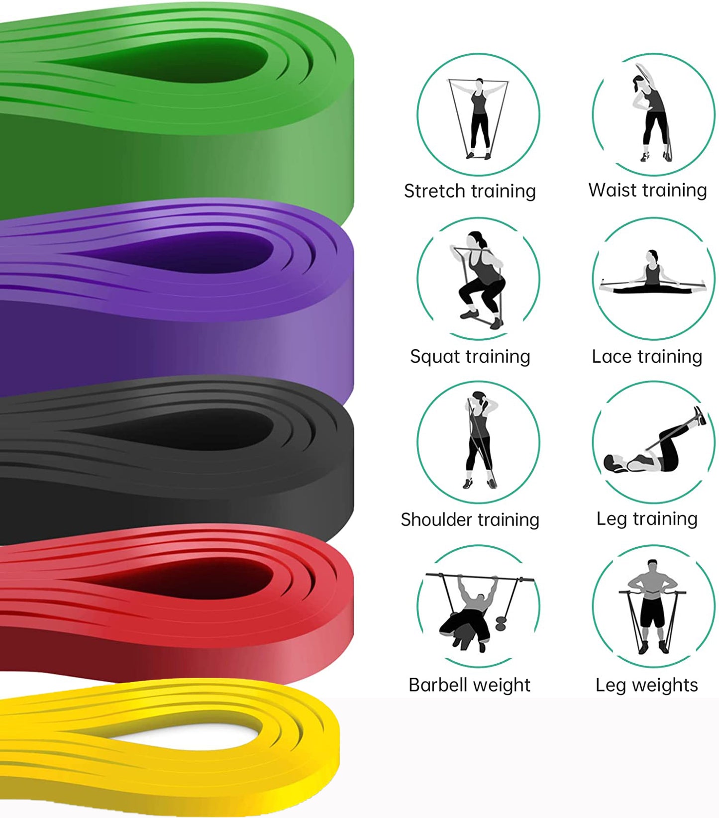 Resistance Bands 5Pcs