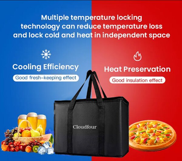 Insulated Bags - Image 4